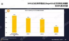 tpwallet黑名单：了解和应对